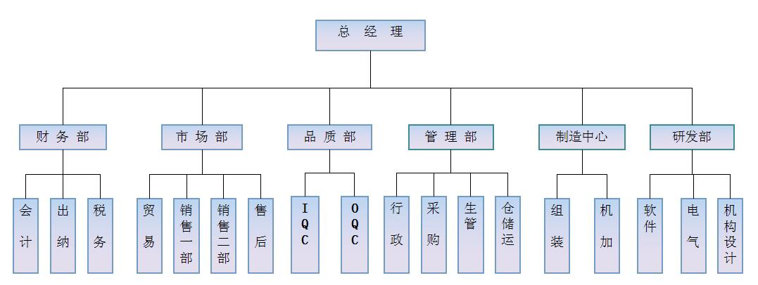 �{�{�Ƽ��M���Y��